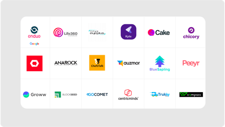 Completed 30 Projects